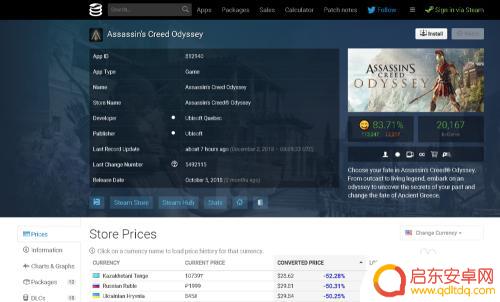 如何查询steam最低价 steam史低折扣怎么查看