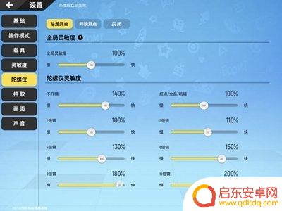 香肠派对最新超强灵敏度 2021最稳灵敏度设置攻略