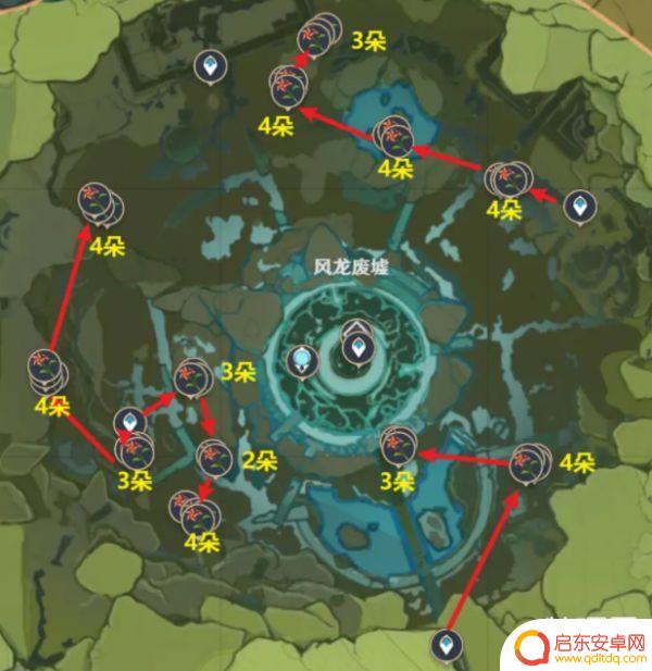 原神风车草分布图 原神风车菊分布图和最佳采集路线