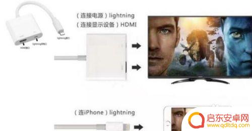 苹果手机怎么投射电视 苹果iPhone手机投屏到电视的方法有哪些