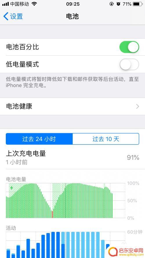 烂苹果手机怎么修复电池 iPhone电池如何恢复寿命
