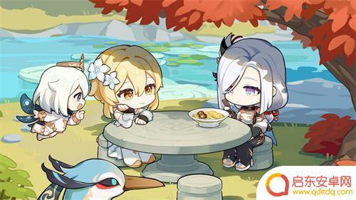 原神生日表2022 原神全角色2022生日介绍