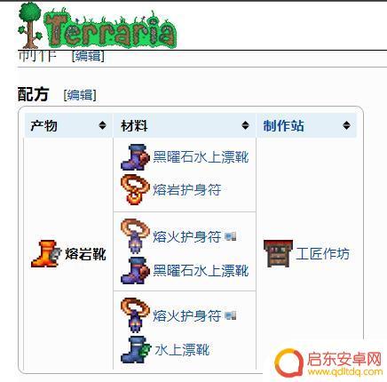 泰拉瑞亚怎么移动熔岩 泰拉瑞亚如何在岩浆上行走