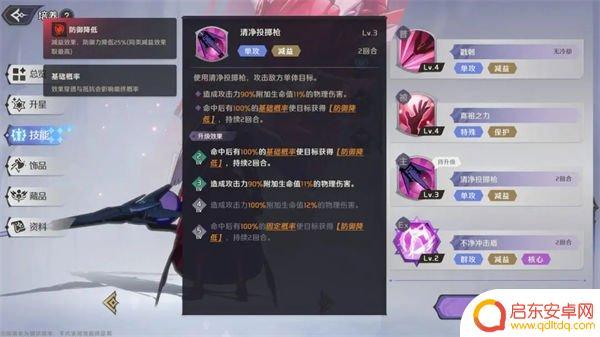 纳萨力克之王女主角是谁 纳萨力克之王夏提雅技能是否厉害