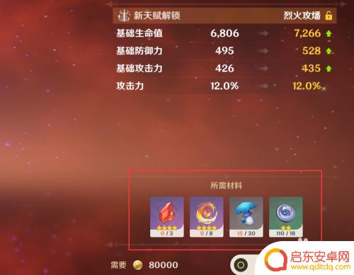 原神如何给托马突破 原神托马突破需要什么素材