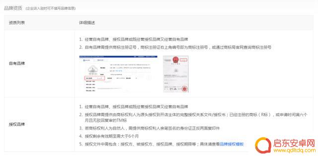 开抖音抖店怎么搞(想开个抖音店铺怎么搞)
