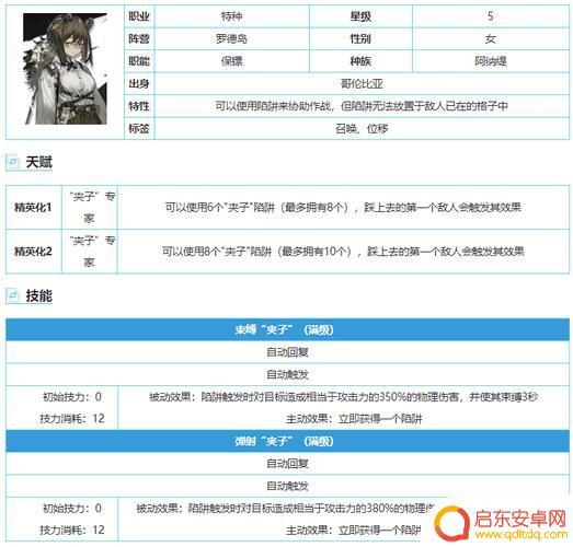 明日方舟罗宾技能材料 《明日方舟》罗宾精二材料获取攻略
