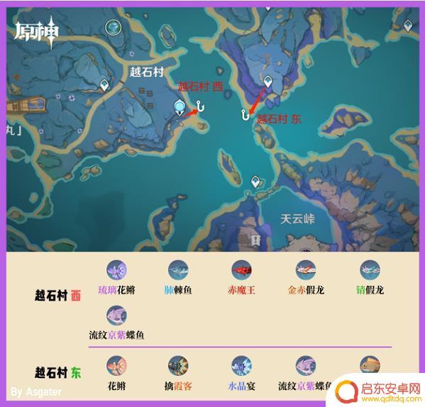 钓鱼地点原神稻妻 原神钓鱼地点推荐