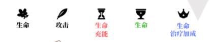 原神小猫带啥圣遗物 《原神》猫猫圣遗物搭配攻略