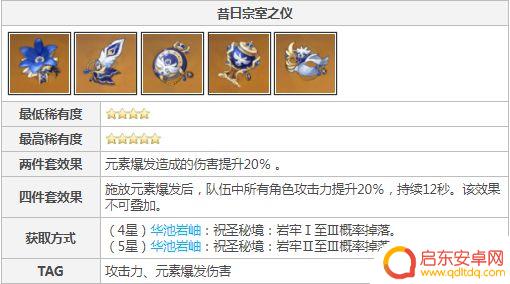 原神小猫带啥圣遗物 《原神》猫猫圣遗物搭配攻略