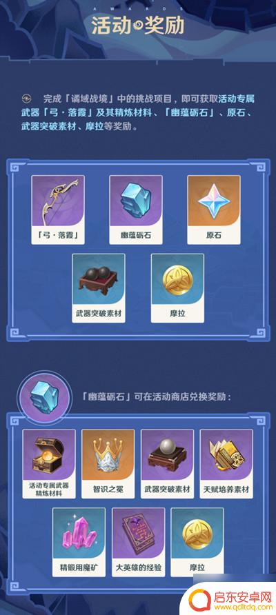 原神危途疑踪解锁攻略图 原神危途疑踪活动攻略