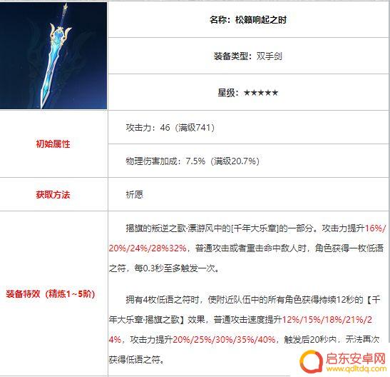 原神专武对应角色 原神专武有哪些角色