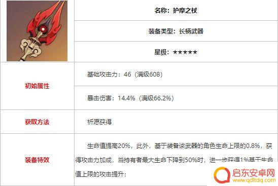 原神专武对应角色 原神专武有哪些角色