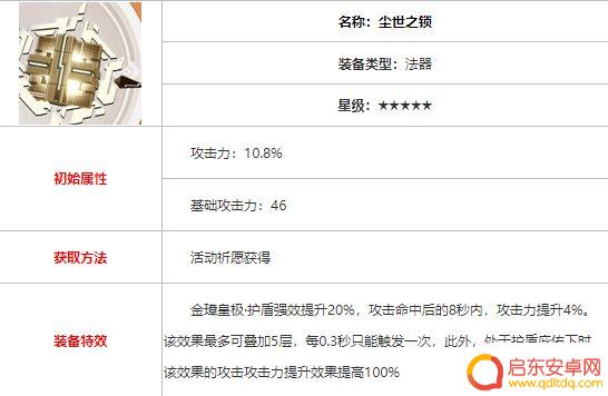 原神专武对应角色 原神专武有哪些角色