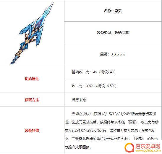 原神专武对应角色 原神专武有哪些角色