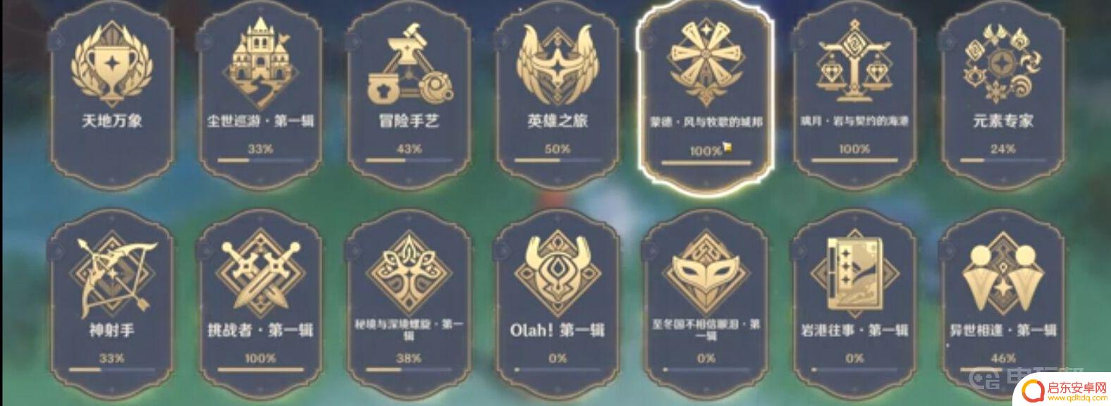 原神40-45级刷什么 原神45级前要做的准备工作