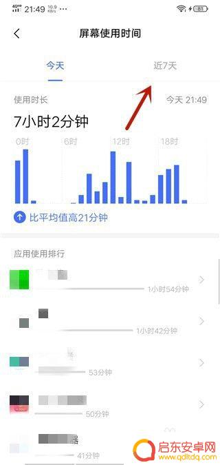 vivo手机屏幕使用时间在哪看 vivo手机屏幕亮屏时间怎么测量