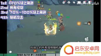 原神瑶瑶大招怎么用 原神瑶瑶加点攻略