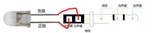 手机如何制作红外装置 DIY手机红外发射器制作教程