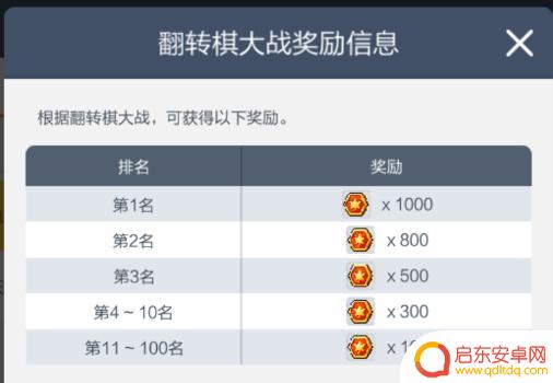 冒险岛枫之传说怎么变现 冒险岛枫之传说快速提升战力方法