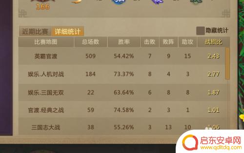 梦三国怎么看战绩 梦三国2如何查看个人战绩