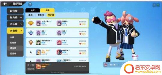 香肠派对如何绑关系 香肠派对亲密系统技巧