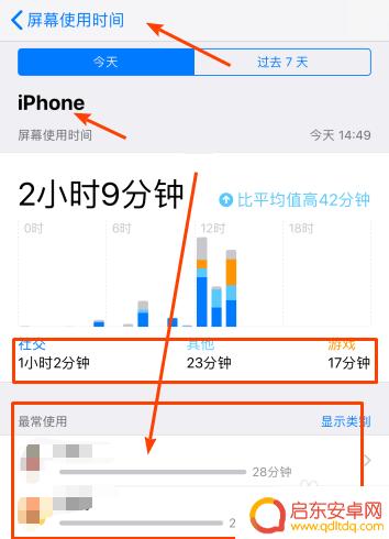 如何看苹果手机使用多久 iPhone手机使用多久了怎么查看