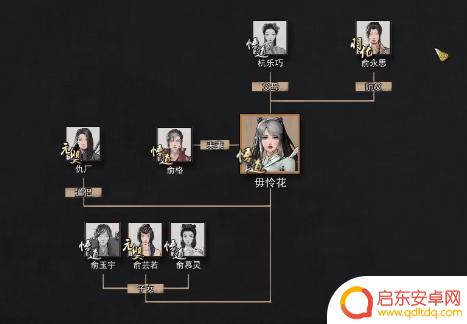 鬼谷八荒如何让npc离婚 《鬼谷八荒》如何让npc离婚