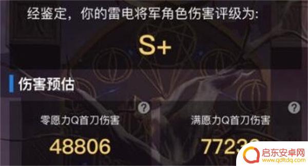 原神怎么看每个角色的伤害 原神2022角色伤害评测查询