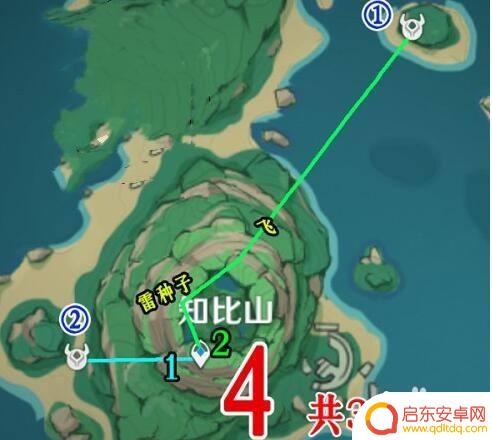 原神在哪还有猎犬?寻找猎犬的方法及地点详解