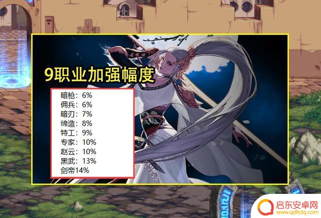 DNF:8.17版本内容曝光!9职业加强、勇士对决回归、刮刮乐再现