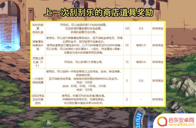 DNF:8.17版本内容曝光!9职业加强、勇士对决回归、刮刮乐再现
