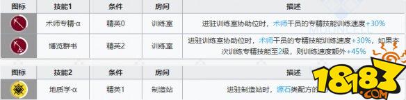 明日方舟基建地质学 明日方舟薄绿基建技能如何提升