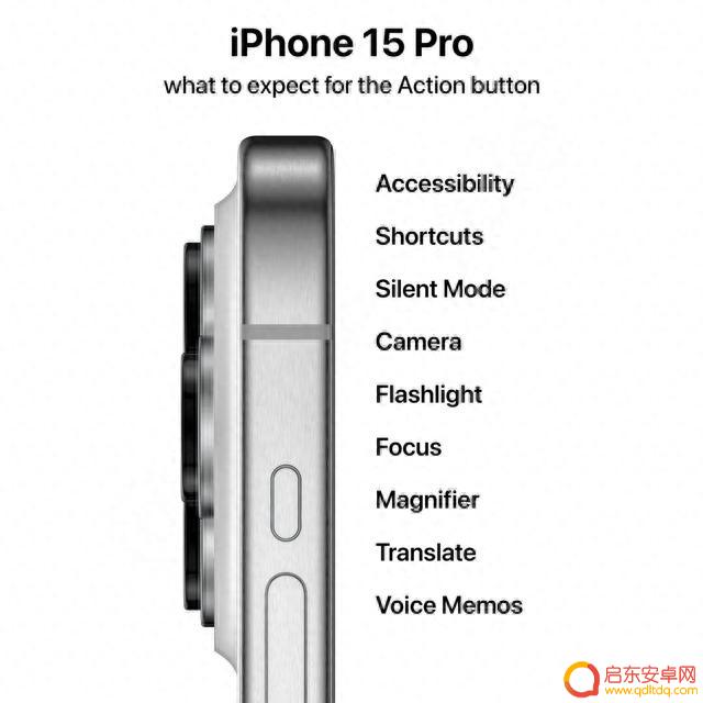 iPhone15全系登岛？苹果秋季发布会前瞻来了！