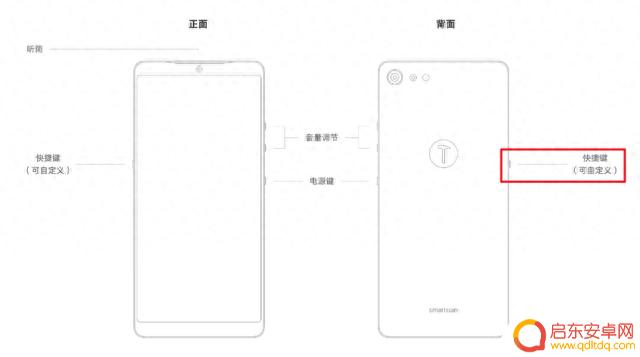 iPhone15全系登岛？苹果秋季发布会前瞻来了！