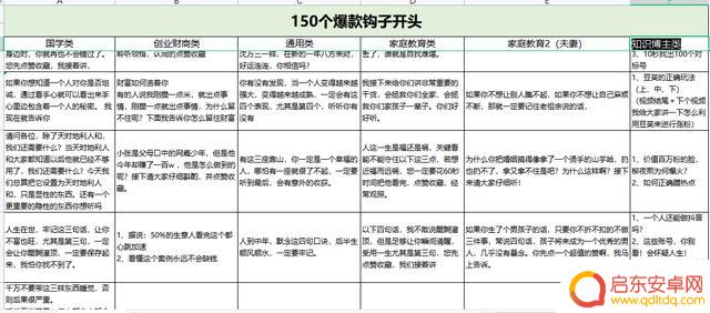 抖音卡在视频开头(抖音卡在视频开头怎么办)