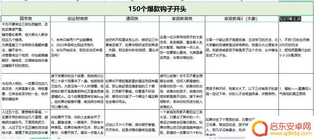 抖音卡在视频开头(抖音卡在视频开头怎么办)
