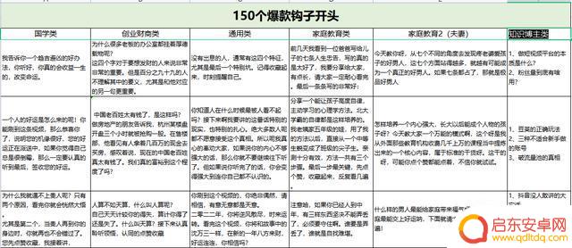 抖音卡在视频开头(抖音卡在视频开头怎么办)