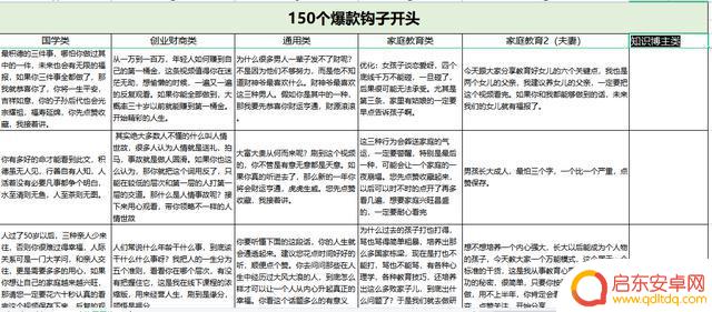 抖音卡在视频开头(抖音卡在视频开头怎么办)