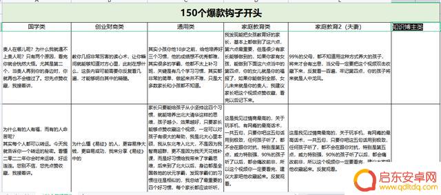 抖音卡在视频开头(抖音卡在视频开头怎么办)