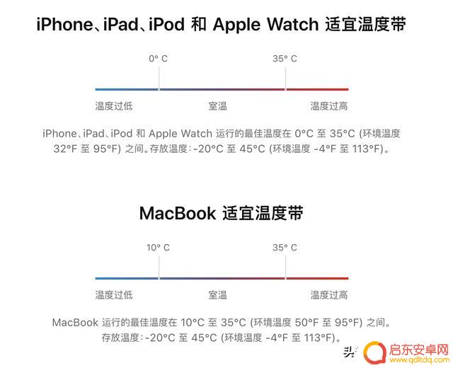 苹果手机 抖音卡顿(苹果手机抖音卡顿是怎么回事)