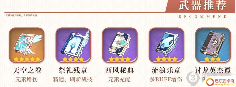 原神砂糖满命攻略 《原神》砂糖怎么培养