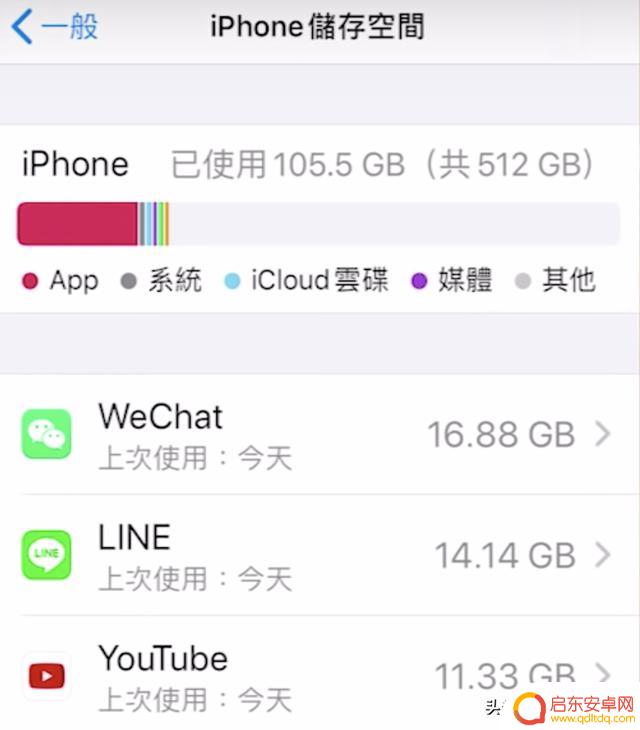 苹果手机 抖音卡顿(苹果手机抖音卡顿是怎么回事)