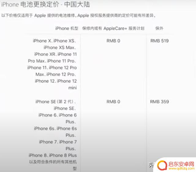 苹果手机 抖音卡顿(苹果手机抖音卡顿是怎么回事)