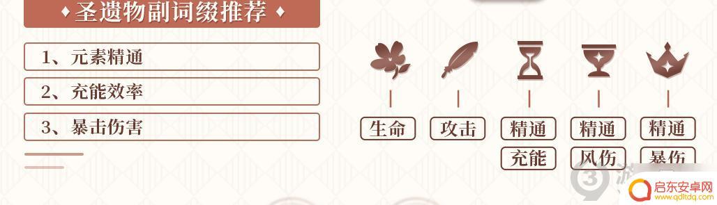 原神砂糖满命攻略 《原神》砂糖怎么培养