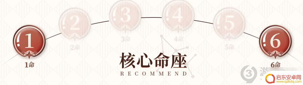 原神砂糖满命攻略 《原神》砂糖怎么培养