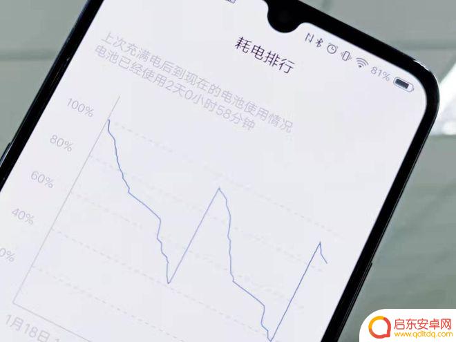 手机充完电先拔插头还是先拔手机 手机充满电后应该先拔电源还是先拔数据线