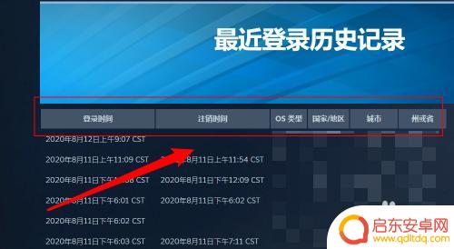 steam登录中 Steam如何查看最近登入记录