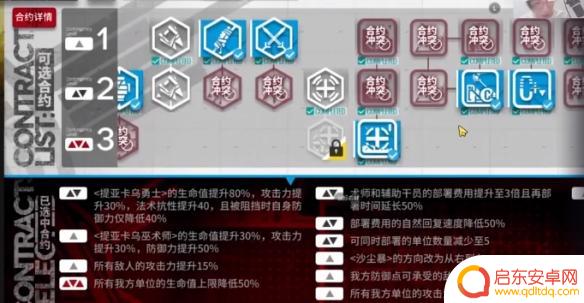 明日方舟蛮麟18 《明日方舟》危机合约蛮鳞行动18双核打法推荐