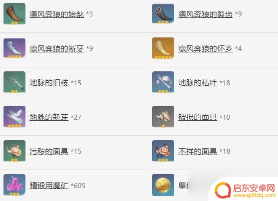 原神流浪乐章90级面板介绍 满级多少爆伤 原神流浪乐章90级属性详解